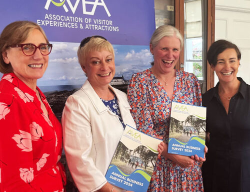 AVEA launches its annual Business Survey Report for 2024